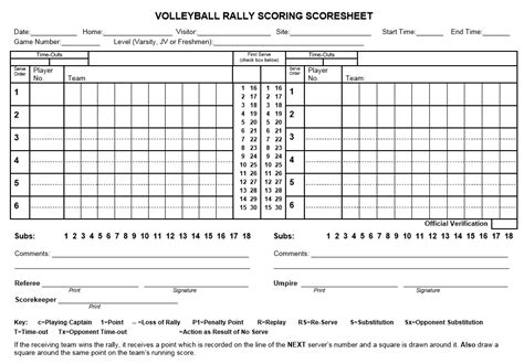 Volleyball Score Sheets Printable